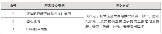 提交資料.jpg