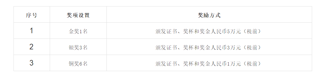 QQ截圖20210708172034.png