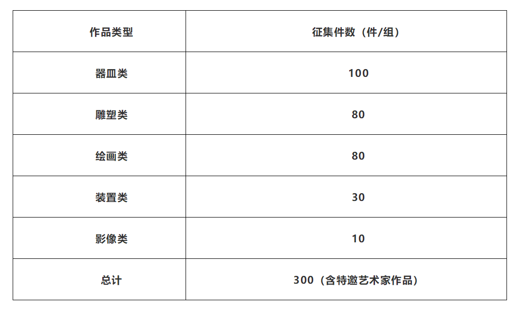 1625752142997445.png QQ截圖20210708214852.png